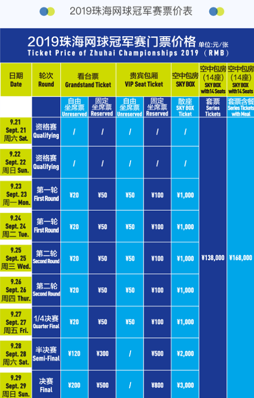 够成功拿下