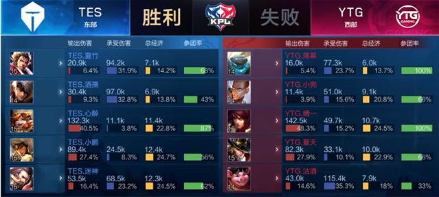 力与凝聚力 力与凝聚力