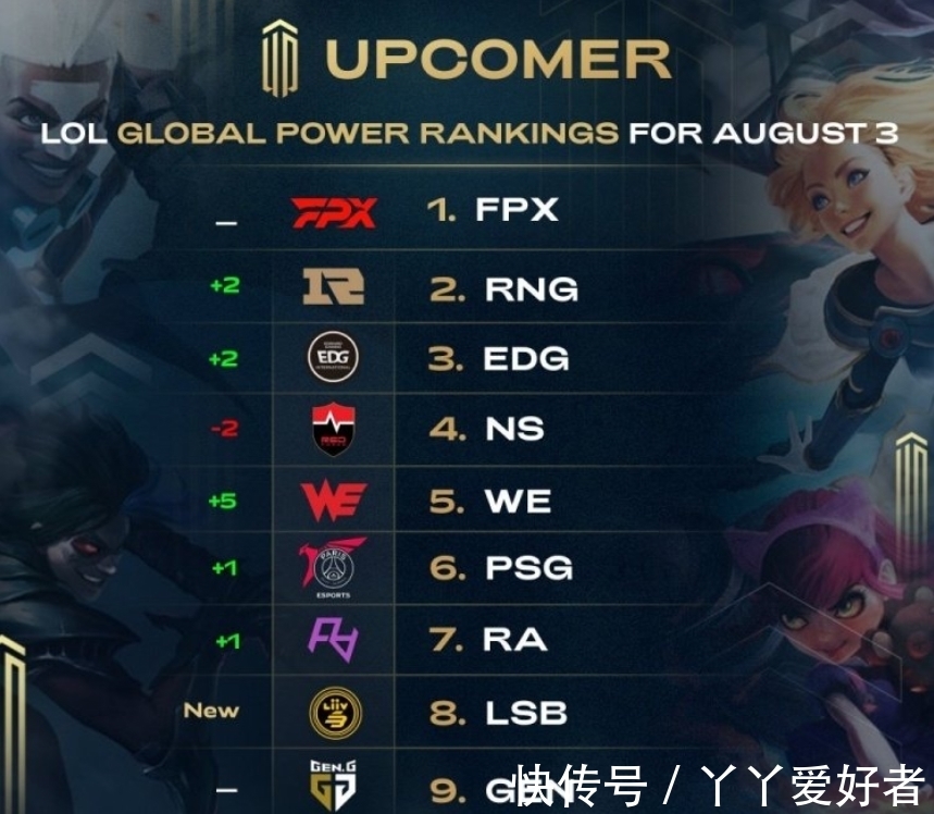 不确定性 不确定性