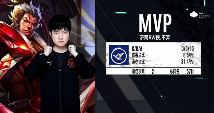 比尔与保罗 比尔与保罗