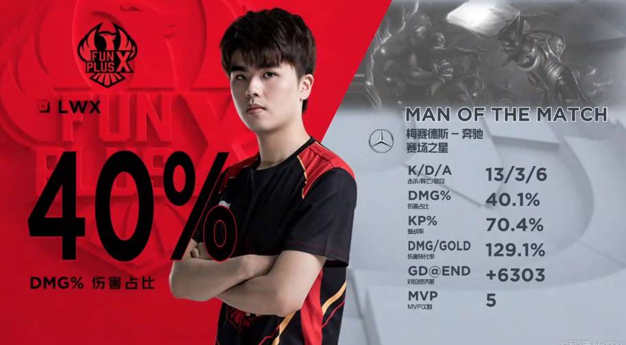 作与个人能 作与个人能