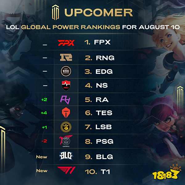 经备受期待 经备受期待