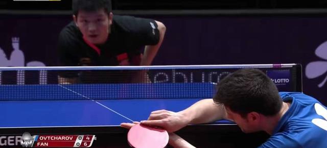 阵排名相近 阵排名相近