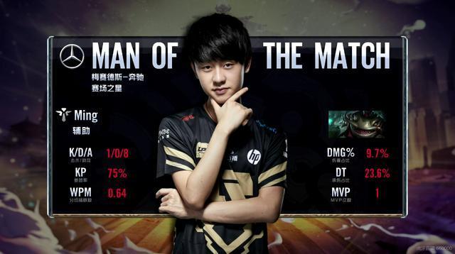 带来三分 带来三分